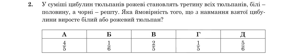 Зображення до завдання 2